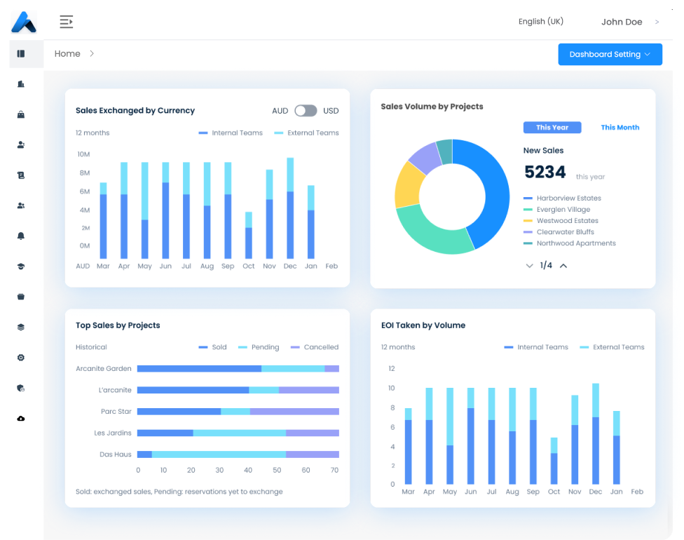 stayInControlMonitor